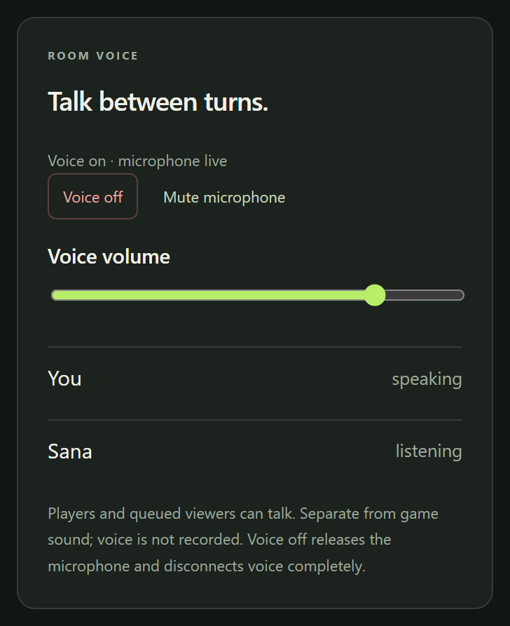 The Room voice panel while connected: Voice off and Mute microphone buttons, a voice volume slider and a list of people with speaking and listening states
